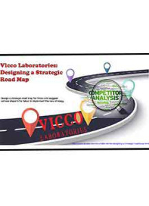 Vicco Laboratories: Designing a Strategic Road Map