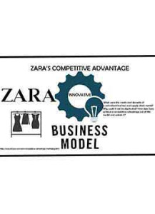 Zara’s Competitive Advantage